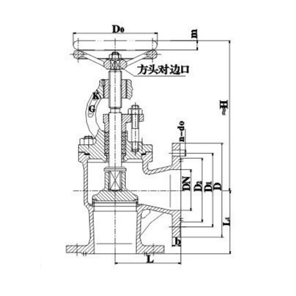 GBT587 DN25 Bronze Globe Valve.jpg